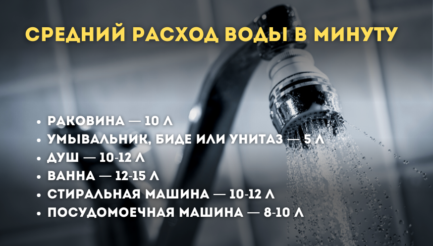 Как выбрать гидроаккумулятор или расширительный бак изображение 1