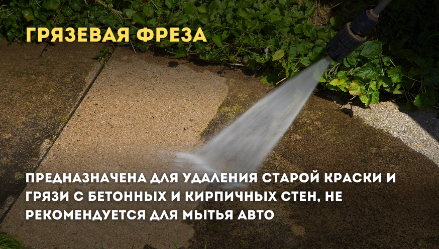 Виды насадок 0